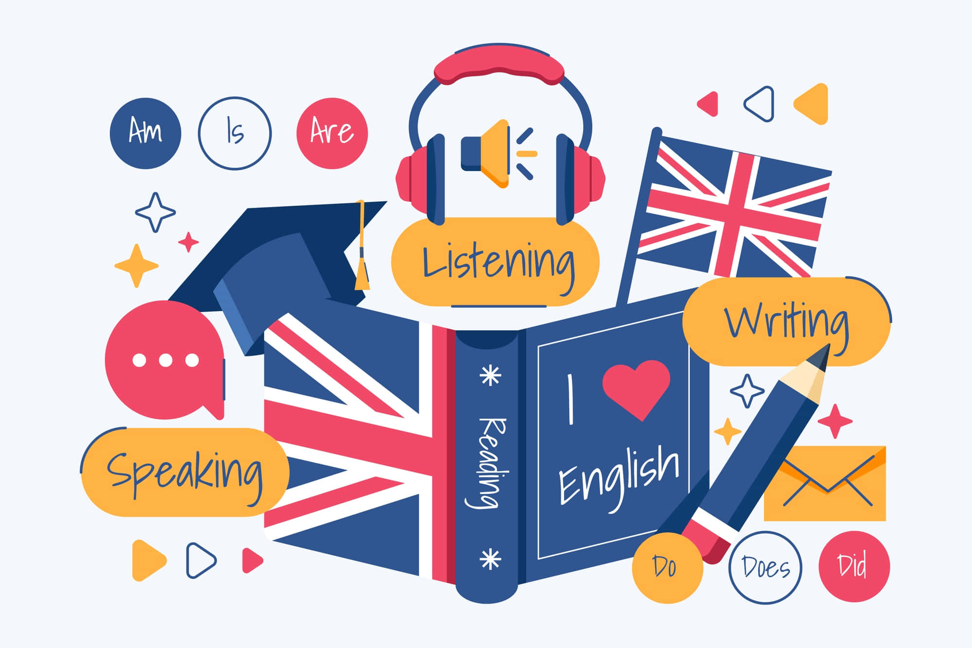 BAHASA INGGRIS XI FITRI